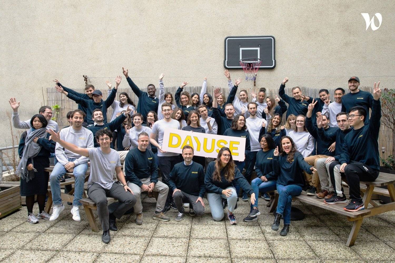 Les coulisses de Dayuse.com